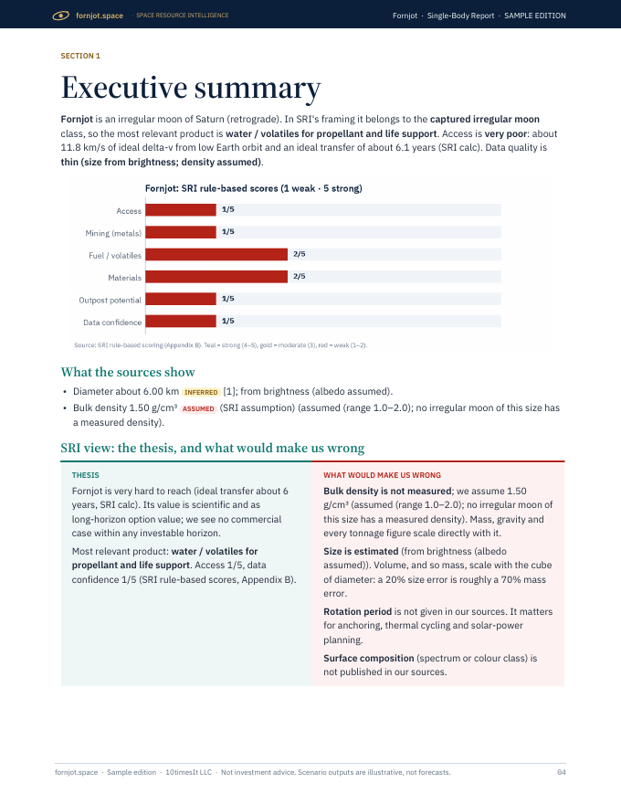 Fornjot Space Resource Intelligence report sample, page 04